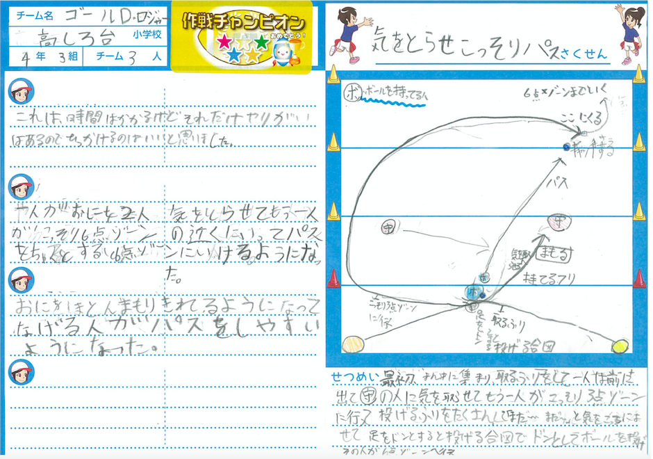 第10回作戦コンクール 作戦スーパーボウル19 結果発表 日本フラッグフットボール協会
